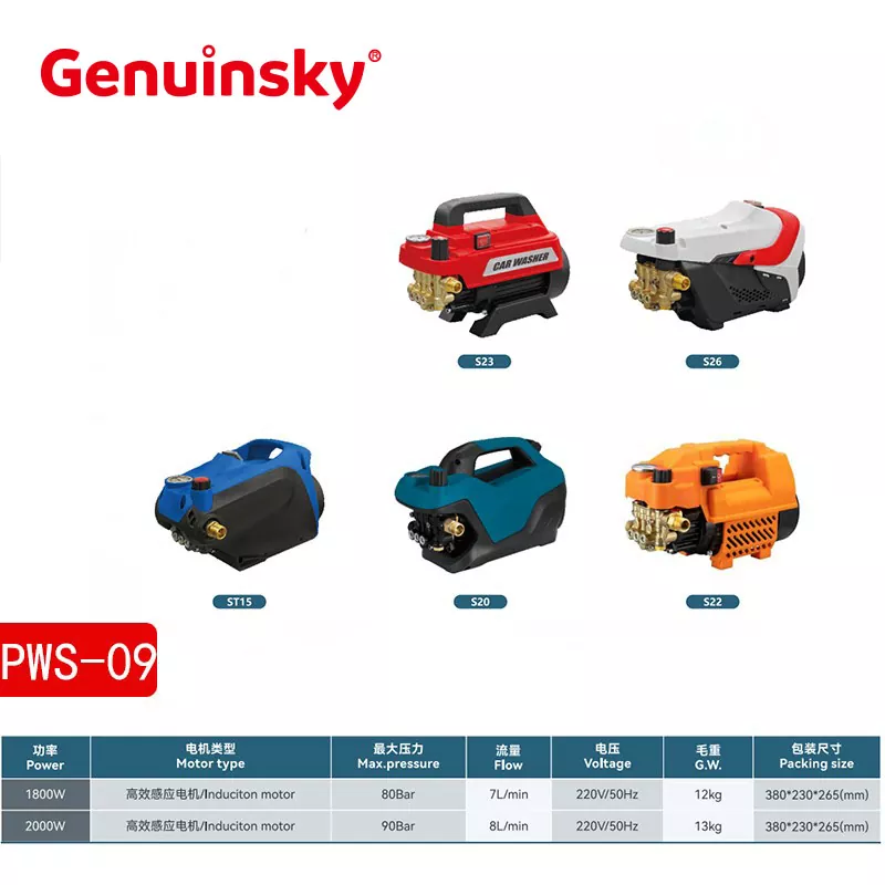 A nagynyomású mosó szíve és agya: Indukciós motor és nyomásszabályozó – Gyakorlati útmutató